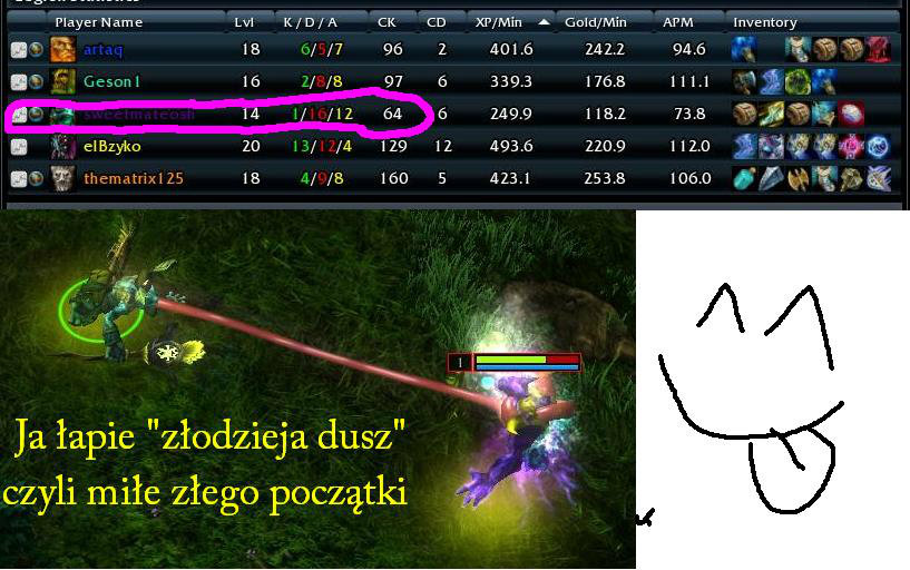 al, bl, trwoga czyli gra z...