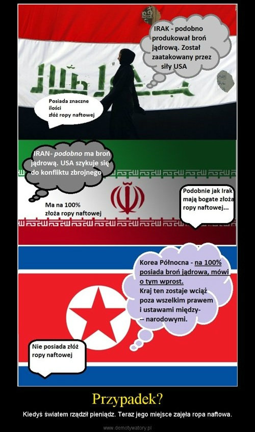 Irak, Iran, Korea Pnocna a USA