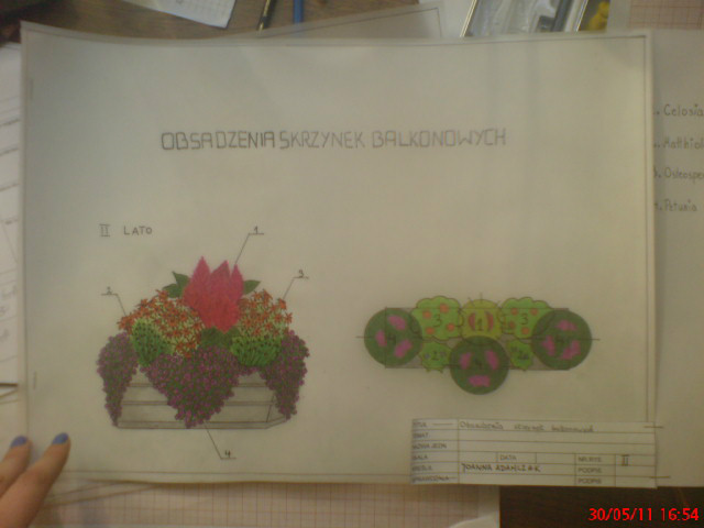A czas ucieka