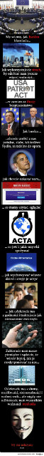 Tak, ACTA