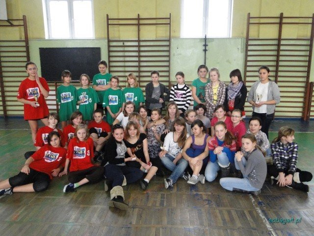 Turniej ! 