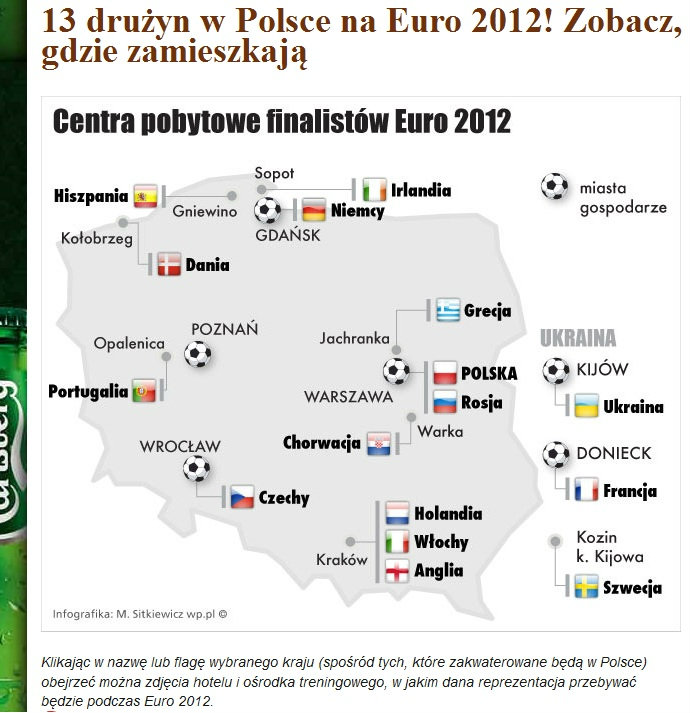 EURO2012 info