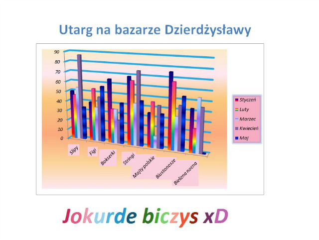 mleko 3,2% a moe nawet wicej