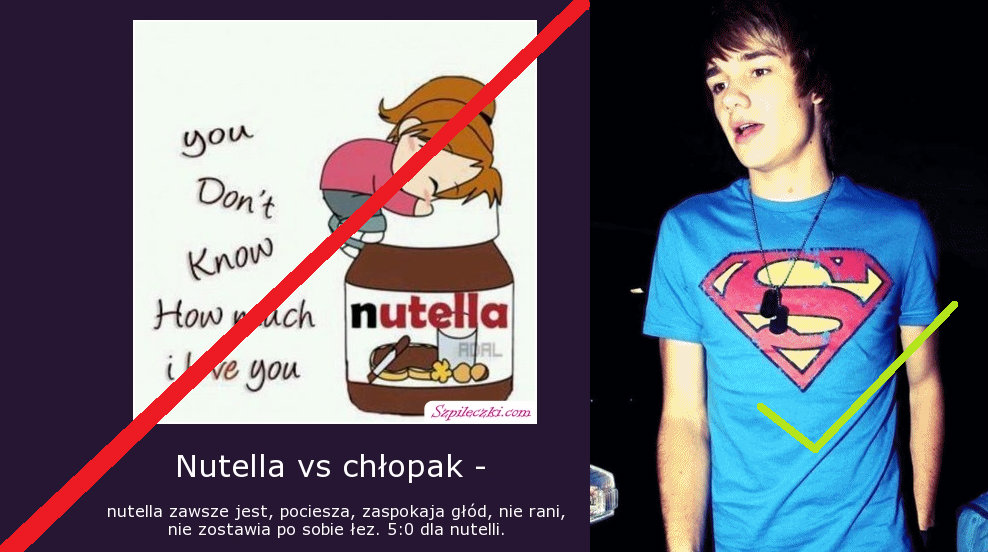 Nutella vs Liam