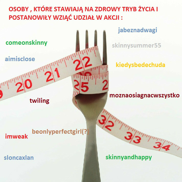 AKCJA
