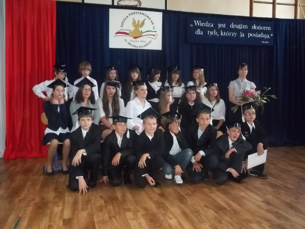 ZAKOCZENIE KLASY 6 !