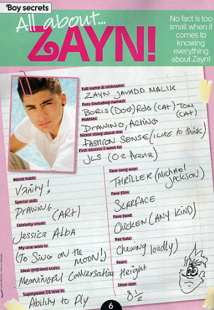 Zayn Malik