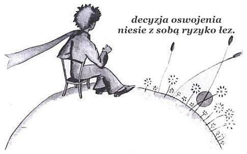 ryzyko