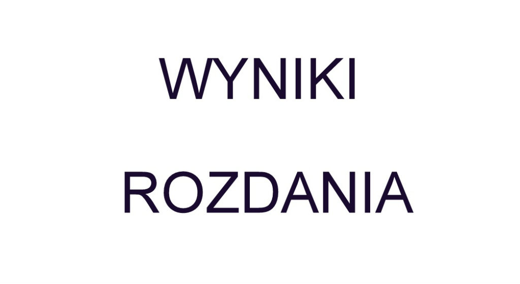 wyniki