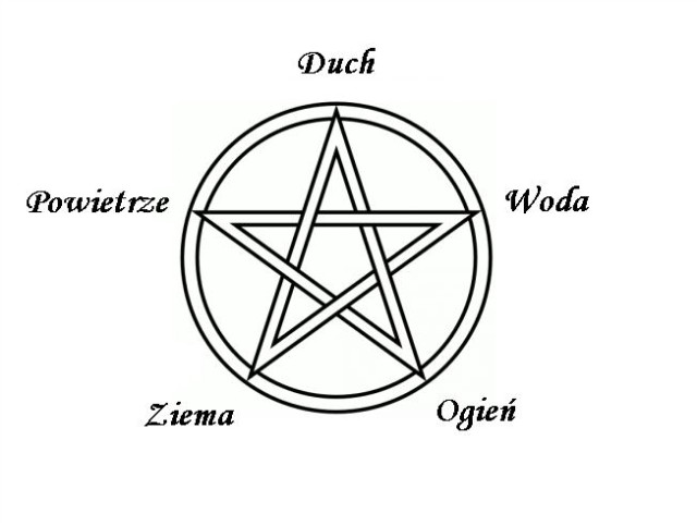 Biay Pentagram