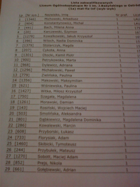 Taka lista, brak zdj :D:D