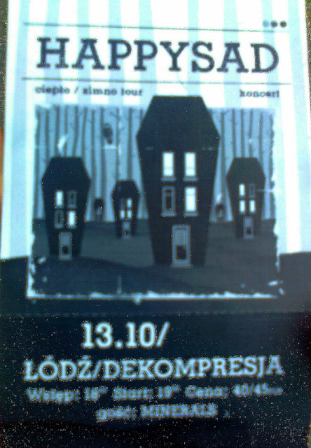 Ciepo/zimno.