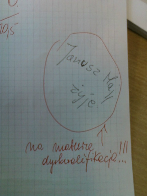Janusz Maj yje