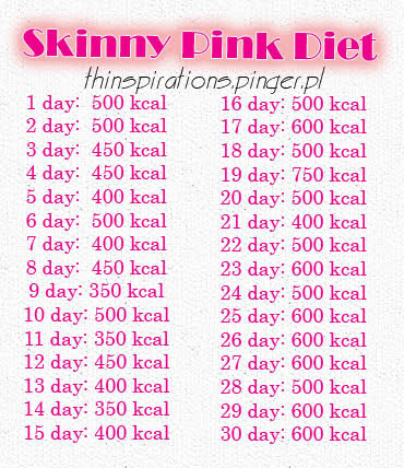 Skinny Pink Diet.