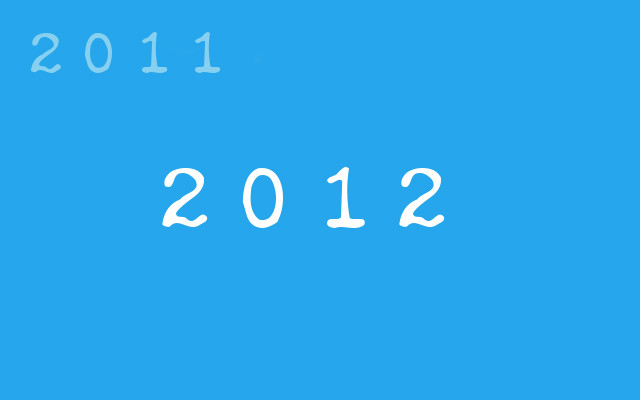 Rok 2011 i 2012 w zwierciadle...