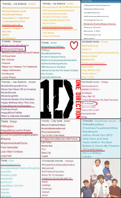 One Direction Twitter Trends