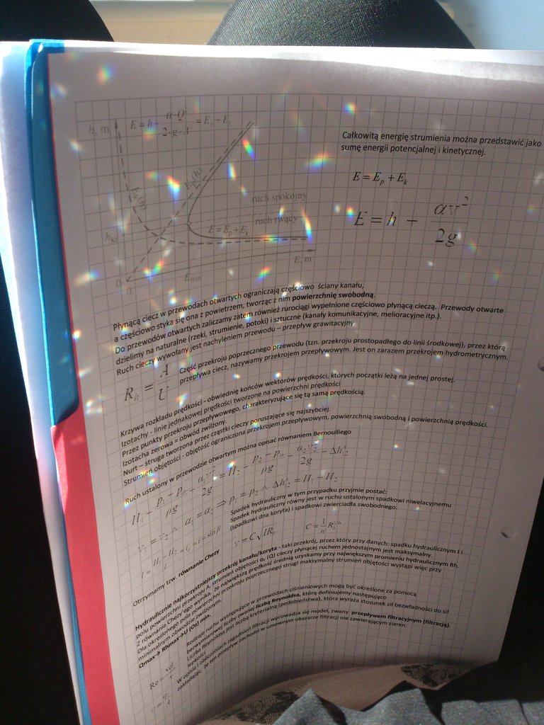 Rozszczepienie wiata