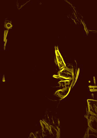 Give me love.