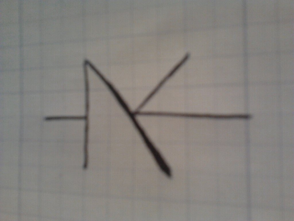 Zakupowy dzien