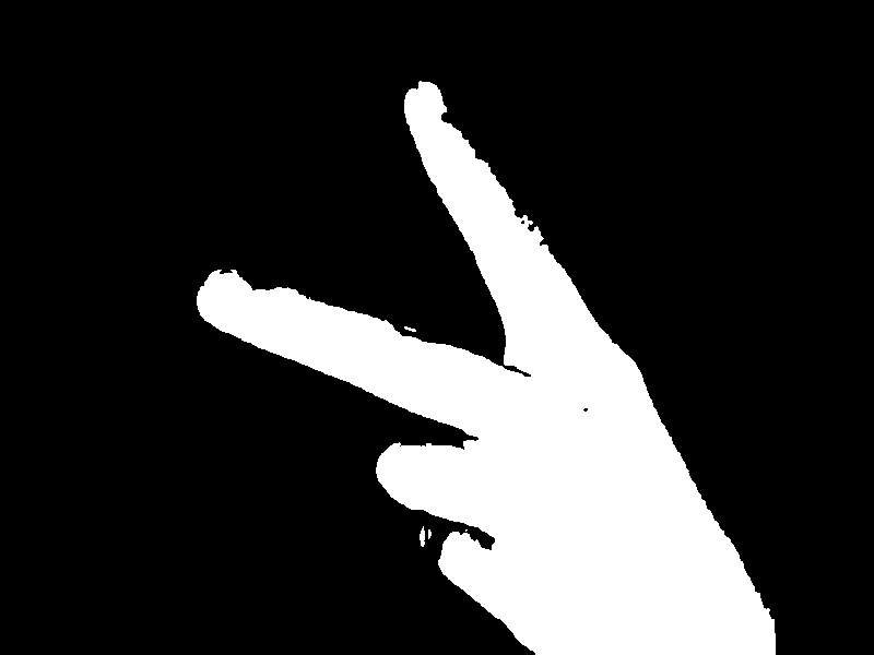Nudno mi ;/