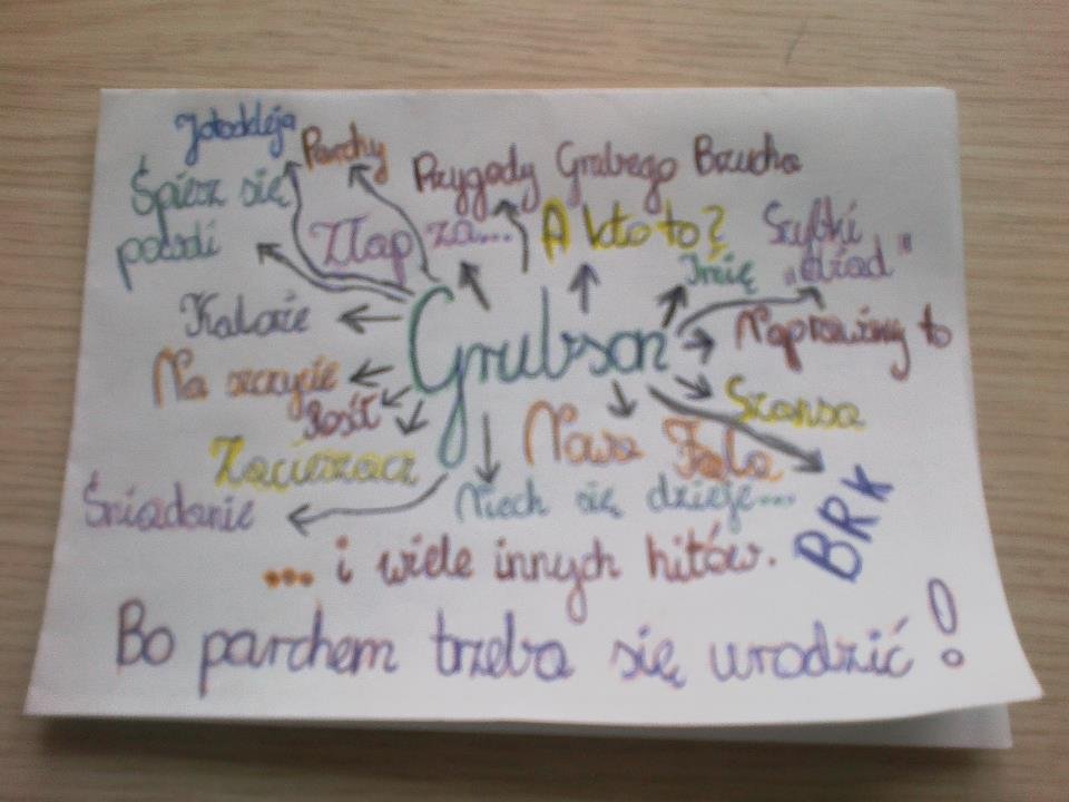 O mnie .