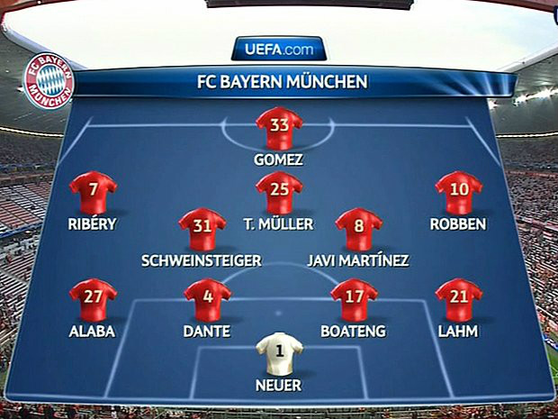 Bayern`o Munchen`o ! :D