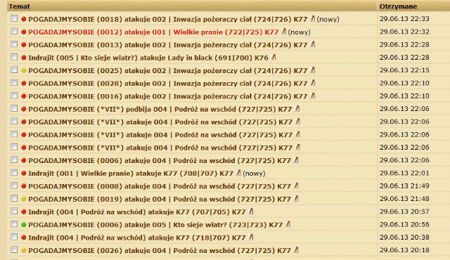 Indrajit [*]