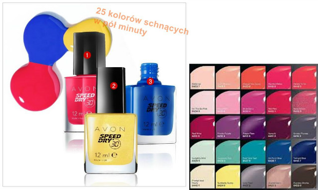 szybko schnce lakiery