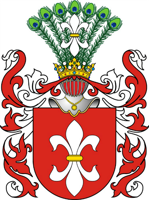 Plany vs rzeczywisto 