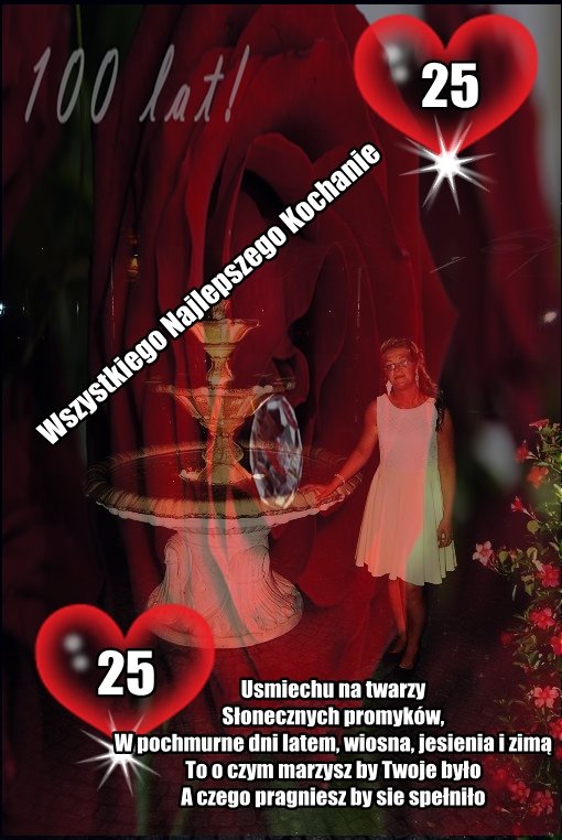 Urodzinki Beatki :*:*:*:*:*