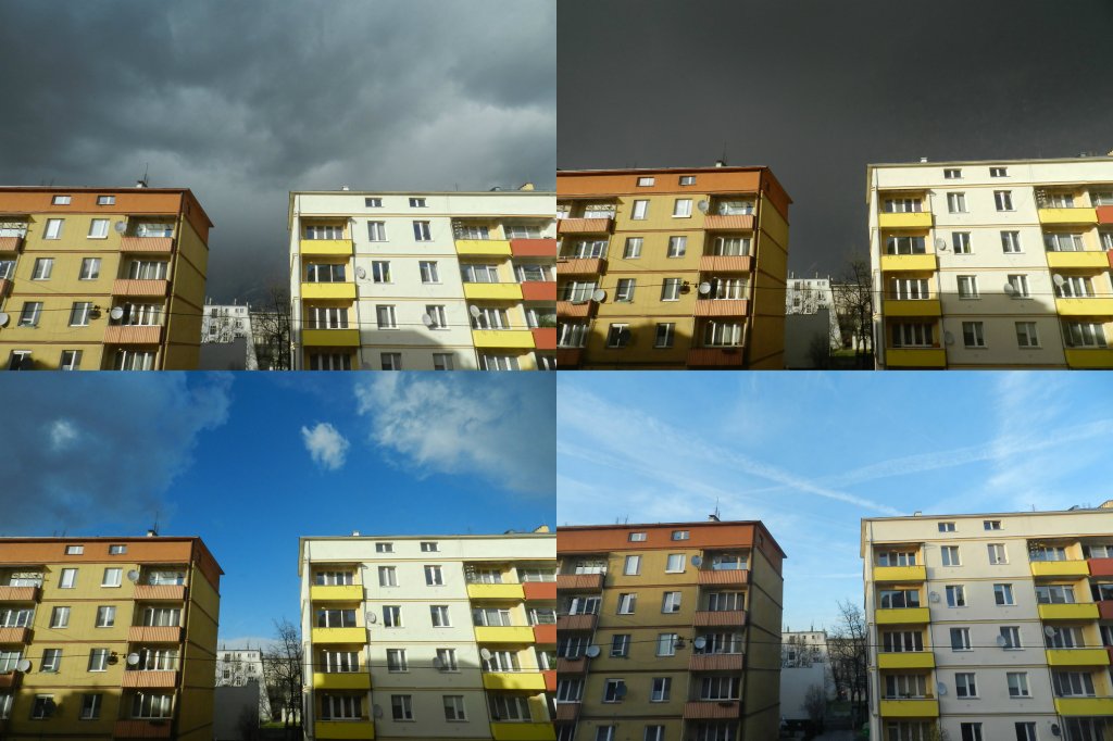 15 marzec 2014