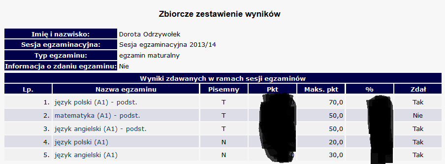 matura :) 