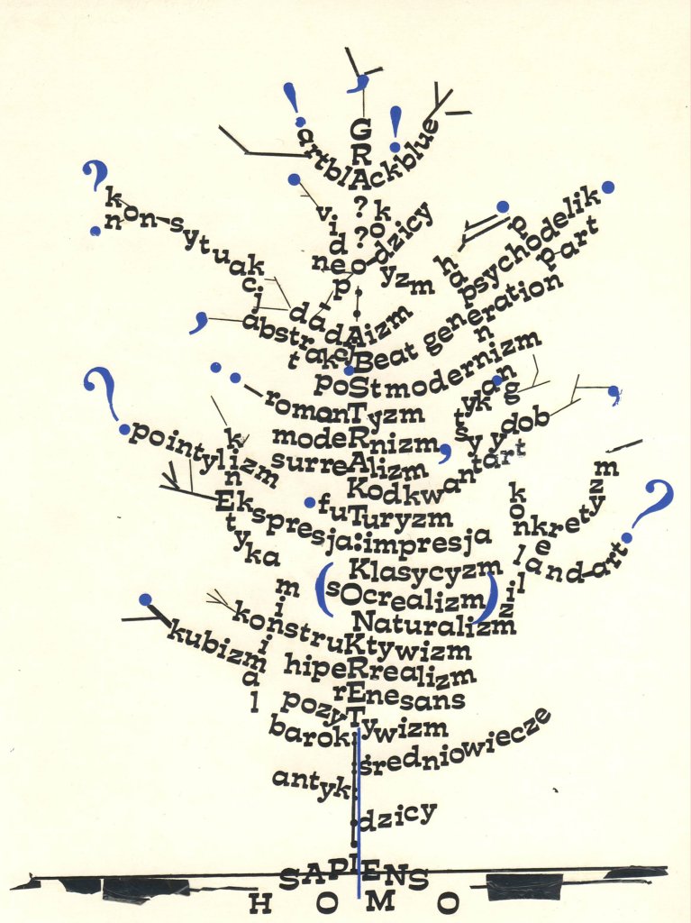 Waga poezji