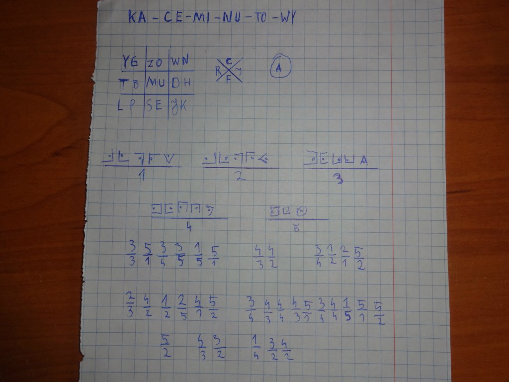 12. Szyfr :D