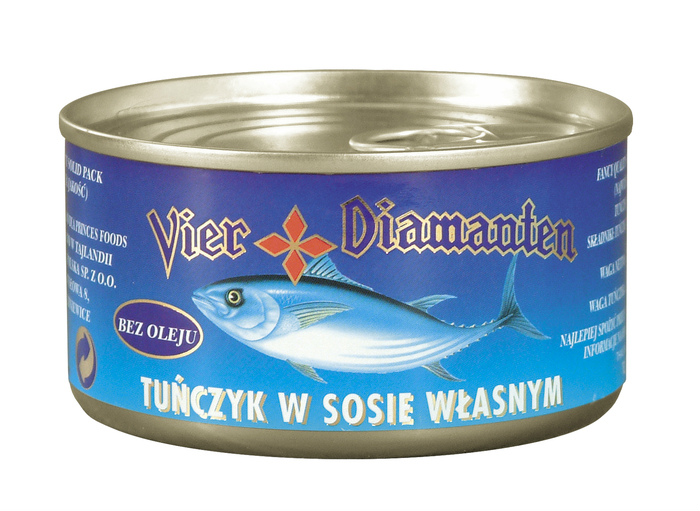 TYCZYK
