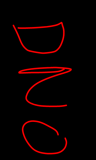 dno