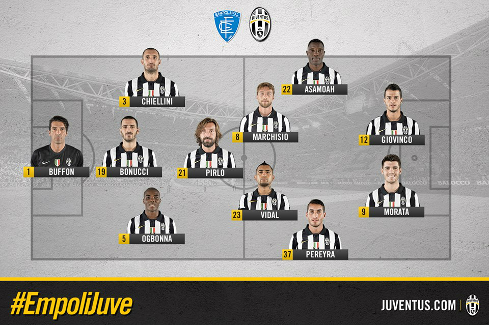 Empoli - Juve, startujca 11.