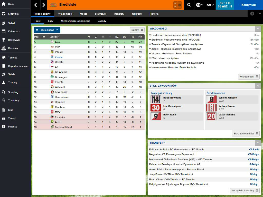 Zwolle w formie! Blisko podium!