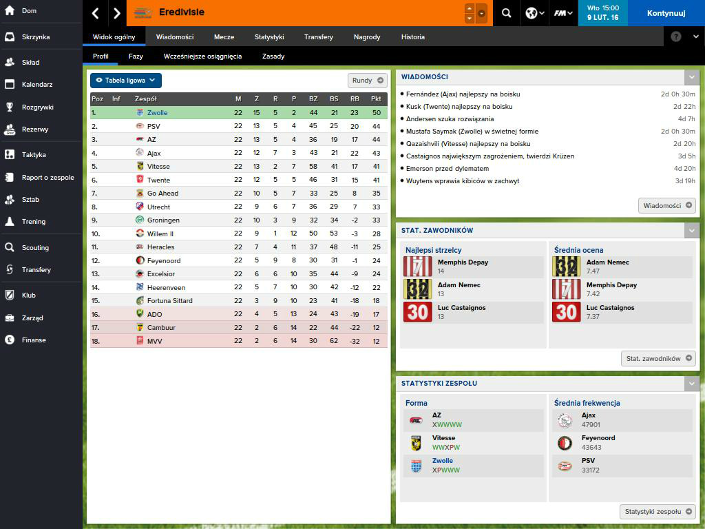 Zwolle w gazie! Lider Eredivisie