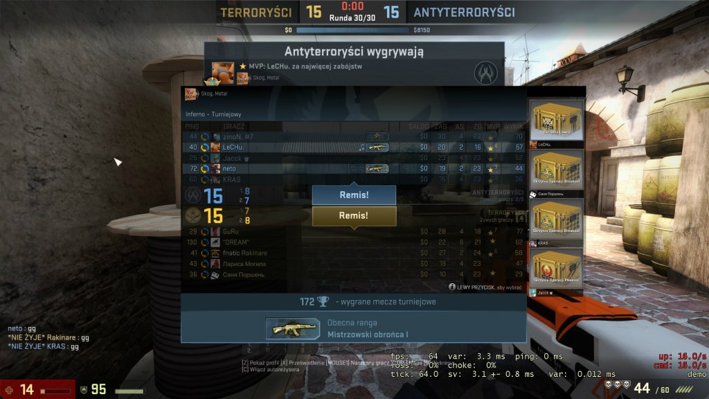 Road to mg2