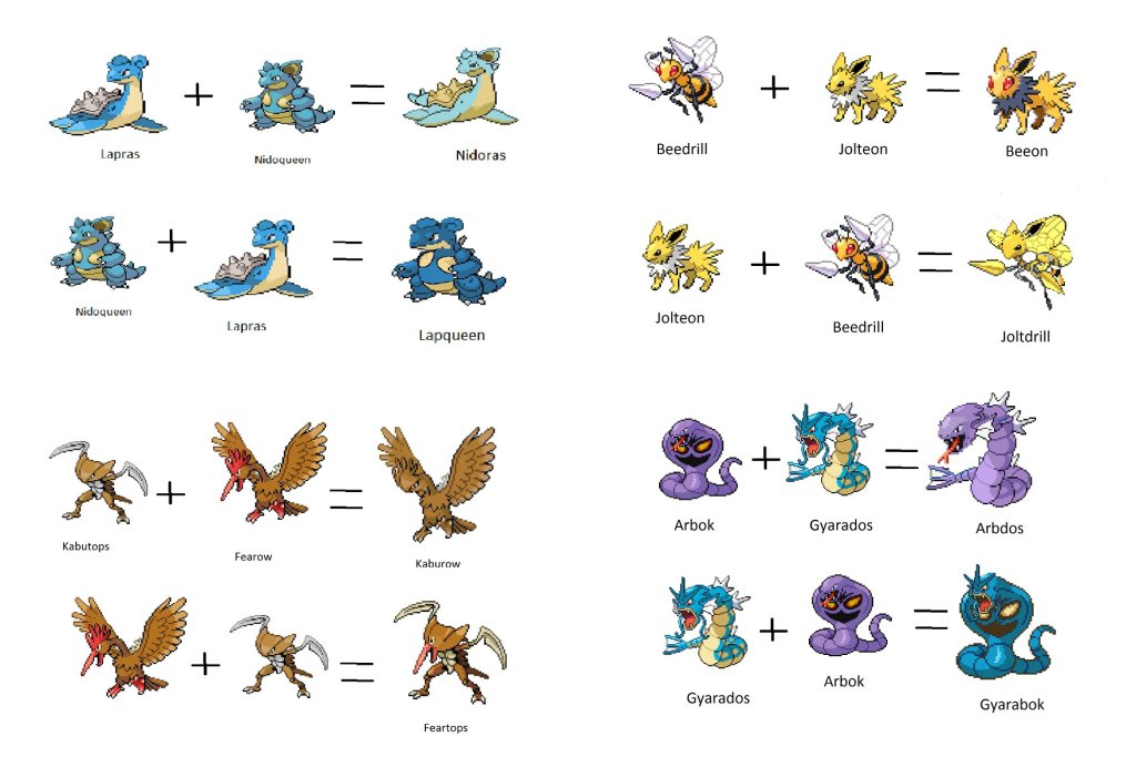 Pokemon fusion