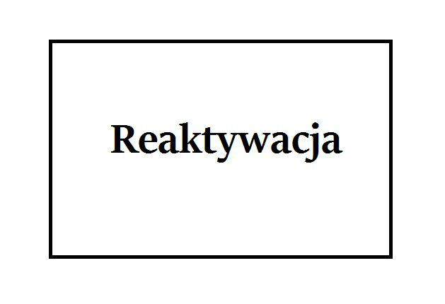 Reaktywacja