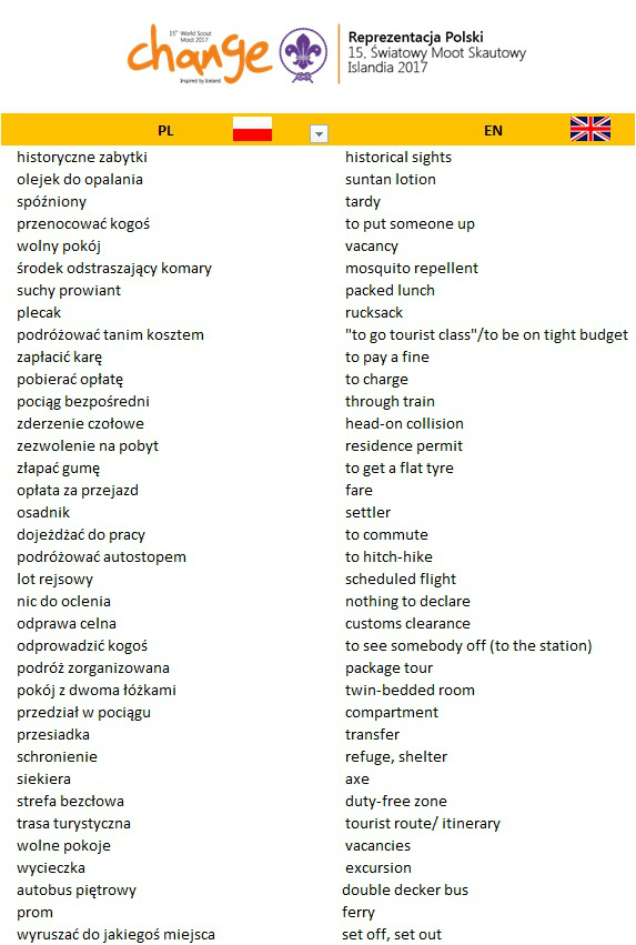 Travel English