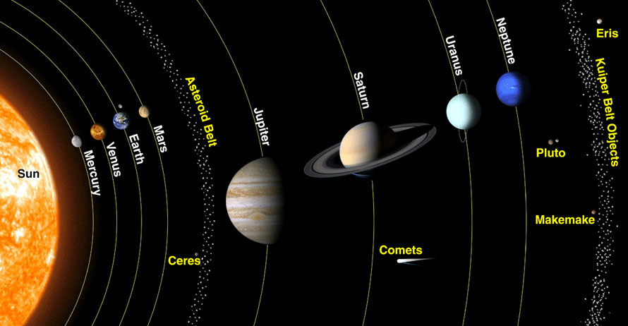 Jupiter sounds