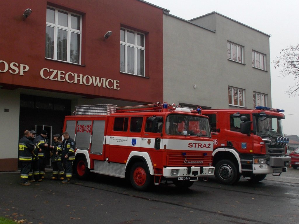 Koncentracja Si i rodkw . 