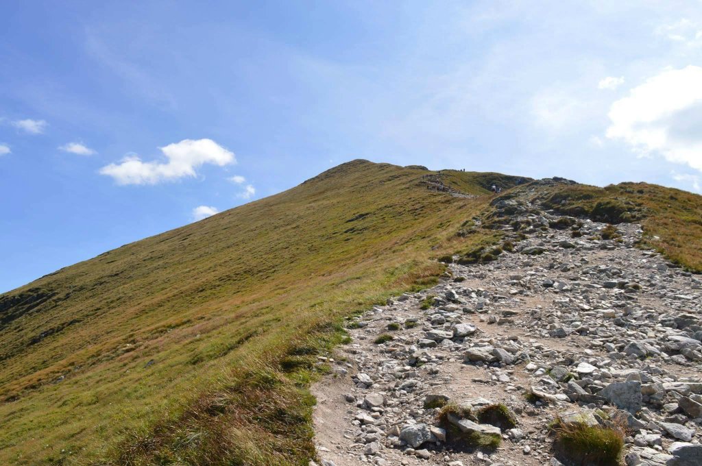TATRY