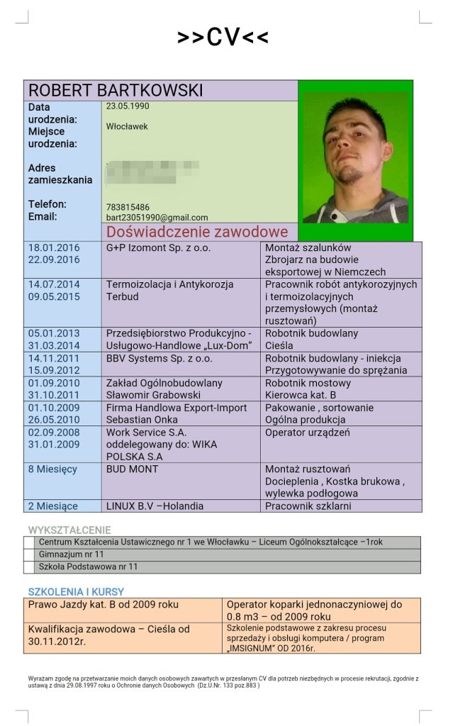 Moje cv
