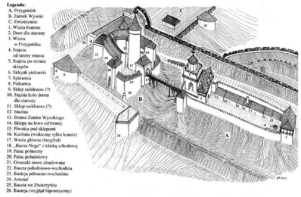 Tarnw - Zamek