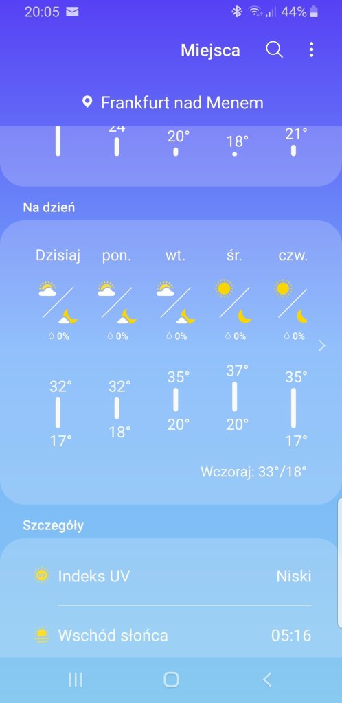 Tropiki.