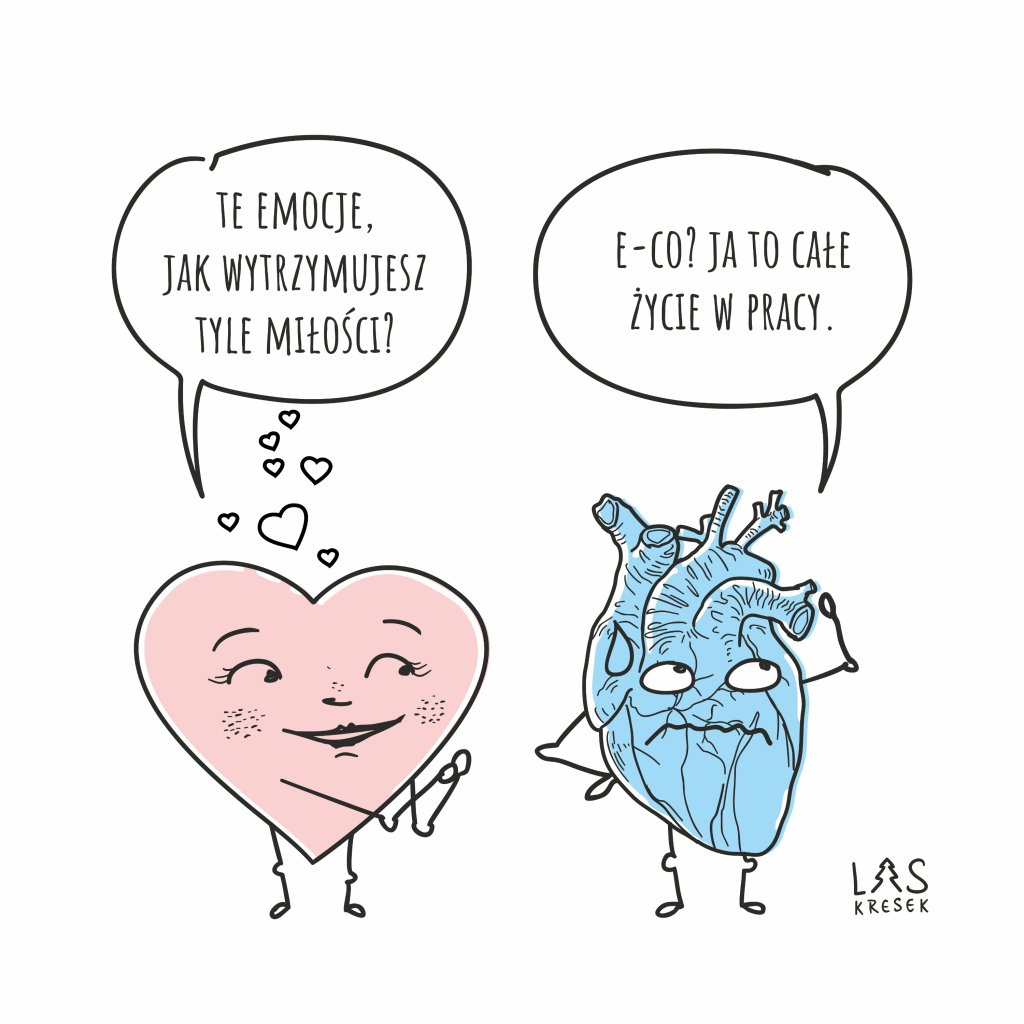serca